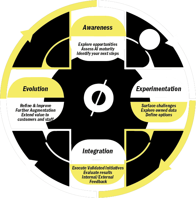 Asset 4@3x Asset 4@3x